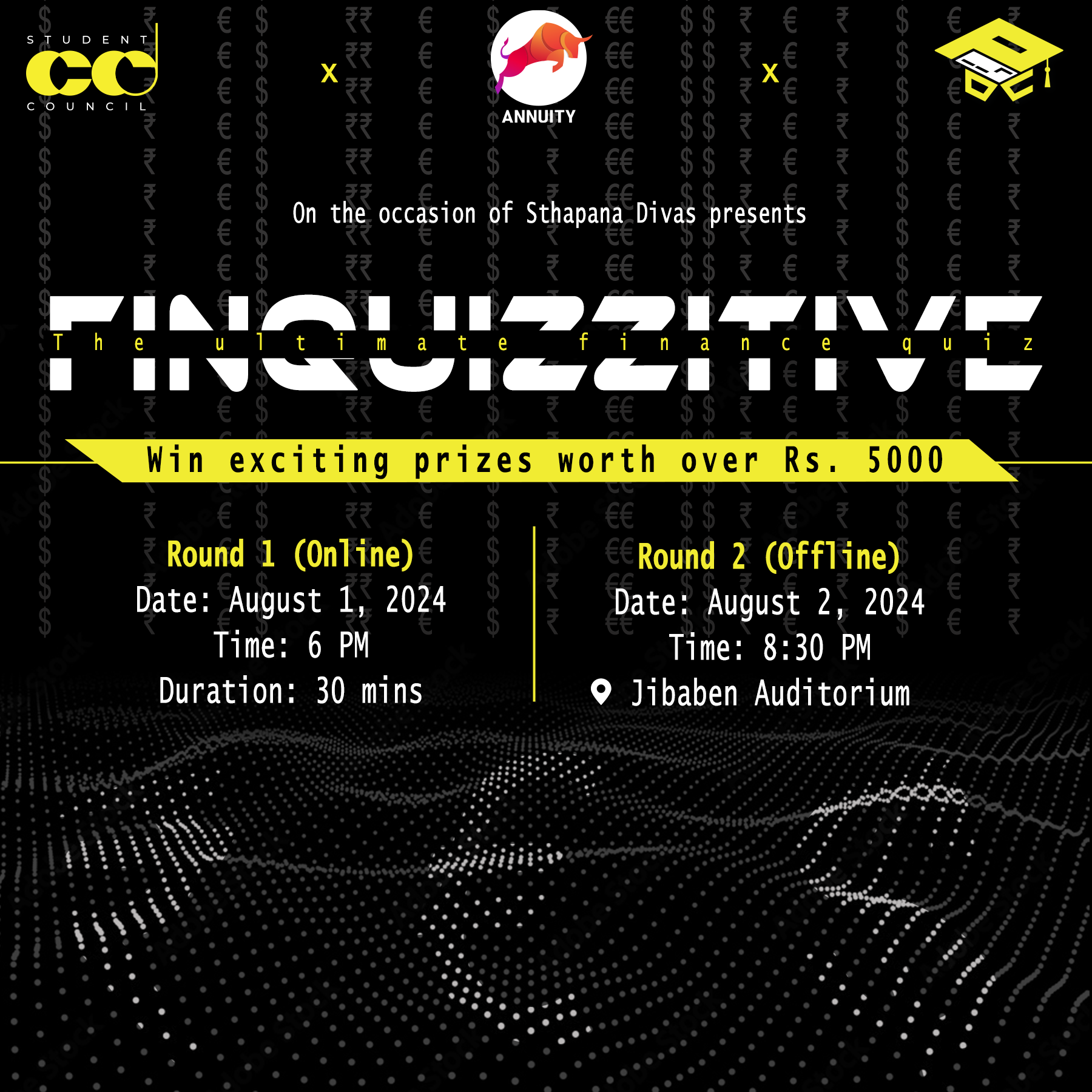 Finquizzitive Post